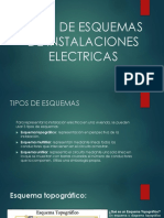 Tipos de Esquemas de Instalacion