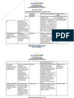 Plano de Ação Ppie