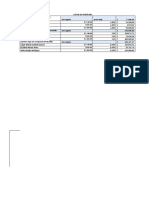 Calculo de Prestaciones Parafiscales Mayo