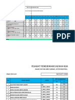 Nama Sekolah: SMK Bukit Changgang 2020