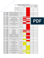 Benin WRP - WELDING DETAILS FOR NDT - 02.03.2022