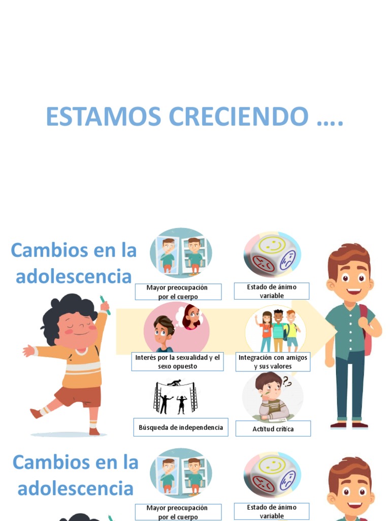 Estamos Creciendo | PDF | Relaciones personales, crianza y desarrollo ...