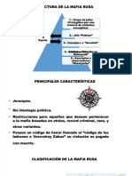 PDF La Mafia Rusa - Compress