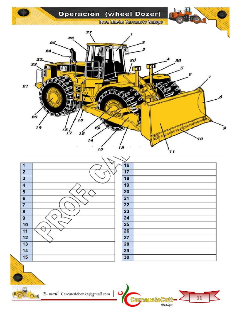 Material de Operación Tractor Ruedas 51 - 2 | PDF