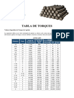 Tabla de Torques Ibc