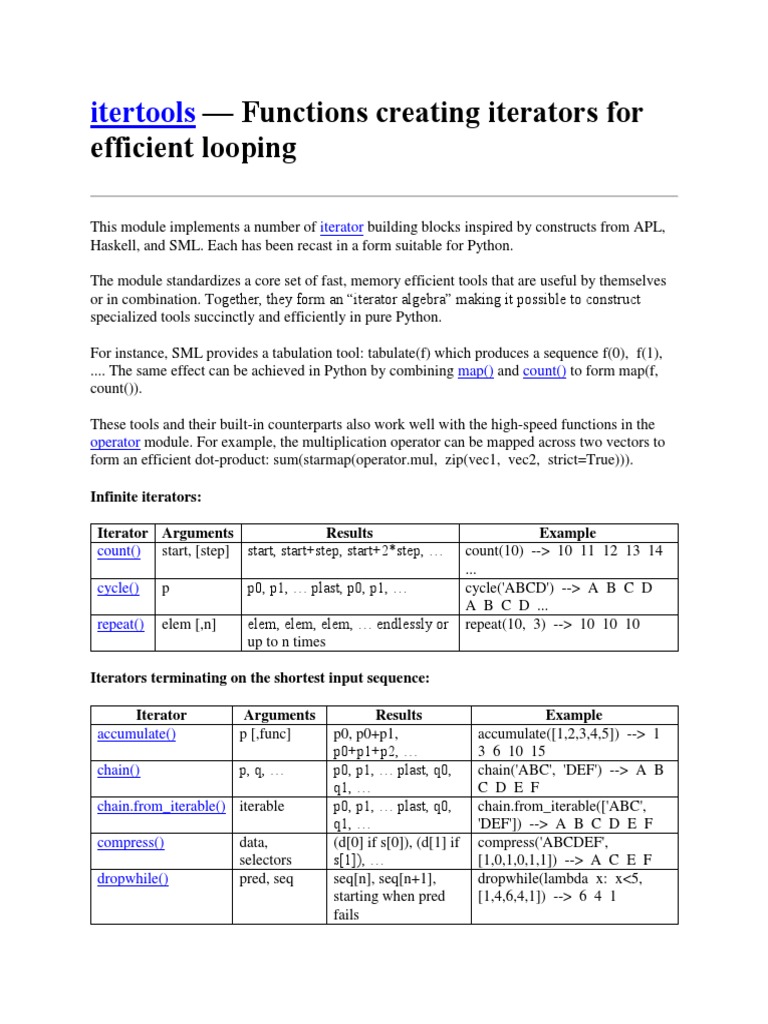 Itertools PDF Parameter Programming) Computer Programming