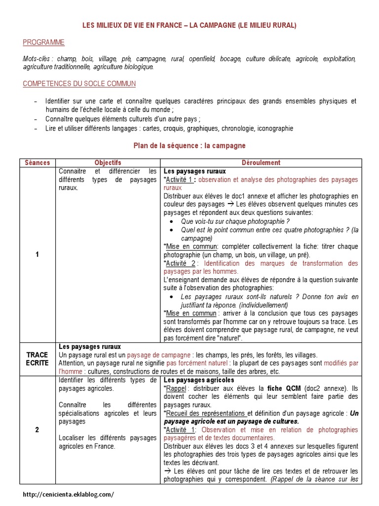 Types de paysages ruraux en France | PDF | Agriculture biologique ...