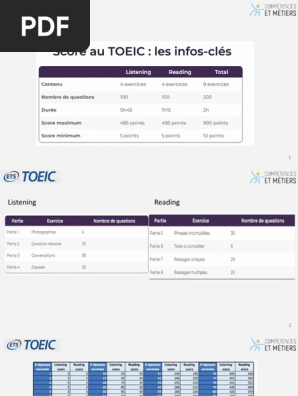 TOEIC Base Du Cours (1)