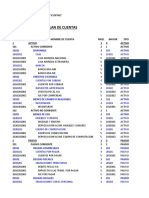 Plan de Cuentas Predeterminado