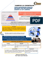 Infografía Relación Industrial