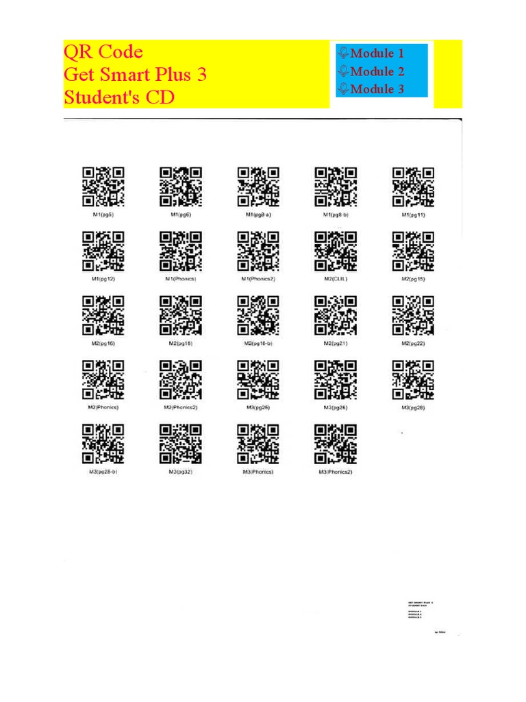 QR Code Get Smart | PDF