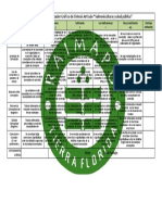 Rubrica Mapas Conceptuales CS - Salud