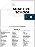 Adaptive School - Strategies