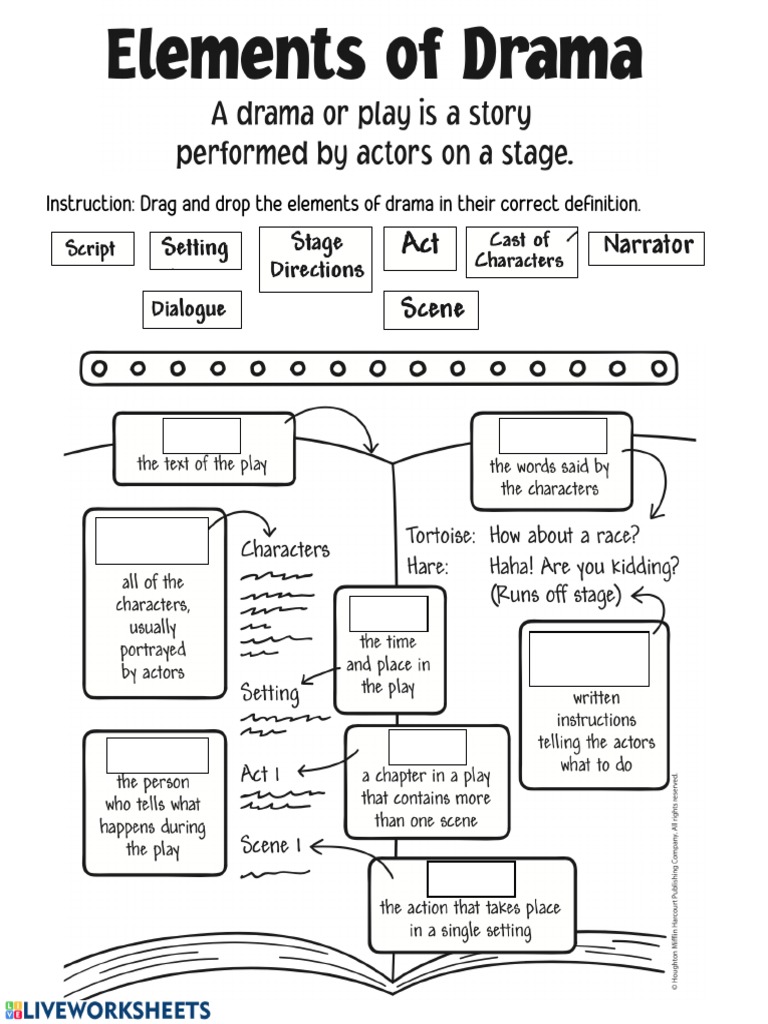 Free Printable Drama Worksheets