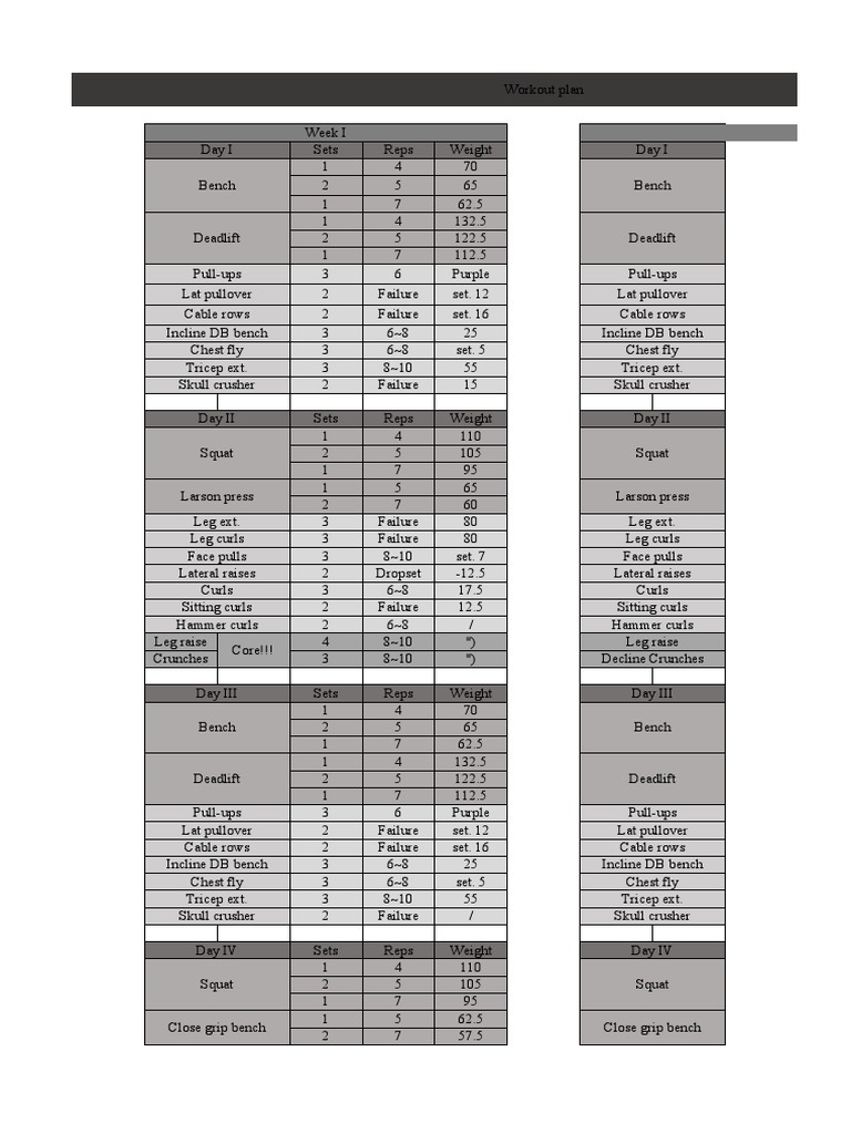 6-Week Strength Training Workout Plan | PDF