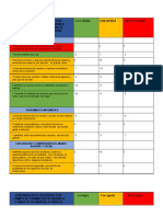 Aprendi Zajes Esperados Primero Diagnostico Necesidades