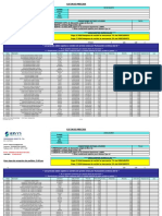 Servys-Lista Precios Nacional - 17.07.2021