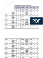 Len 1M U1 Matriz