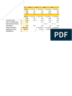 Cierre Mensual Taller KPIS