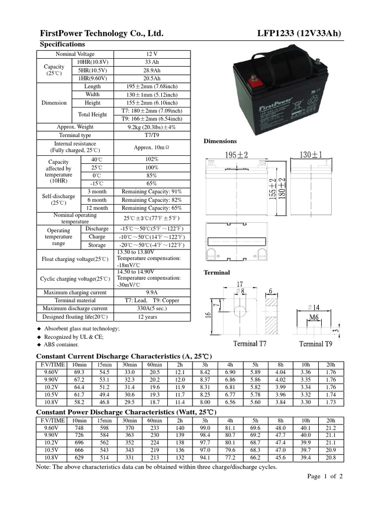 Firtspower 12V 33ah - LFP1233 | PDF | Quantity | Metrology
