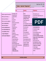 2 Functions - Expressions