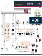 MAN T141 Diagrama Eletronico Estrutura Da Rede CAN ISL e D08 Volksbus EURO V