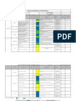 Ejemplo de Matriz de Vulnerabilidad