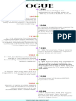 História Do Voleibol Timeline Infográfico