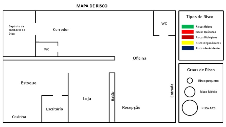 Mapa de Risco para Depósito de Óleo | PDF