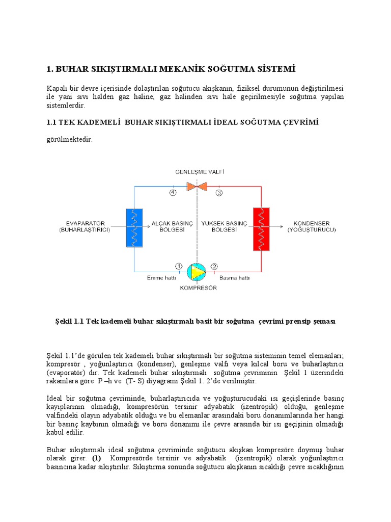 Soguk Oda Bolum-1 | PDF
