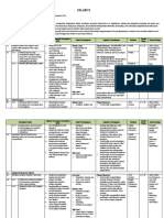 Silabus TIK Kls 10