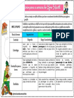 Semanário Dia Do Livro Infantil