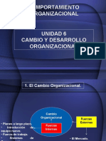 Co Unidad 9 Cambio y Desarrollo Organizacional