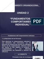 Co Unidad 2 Fundamentos Del Comportamiento Individual