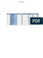 Componente Calculator