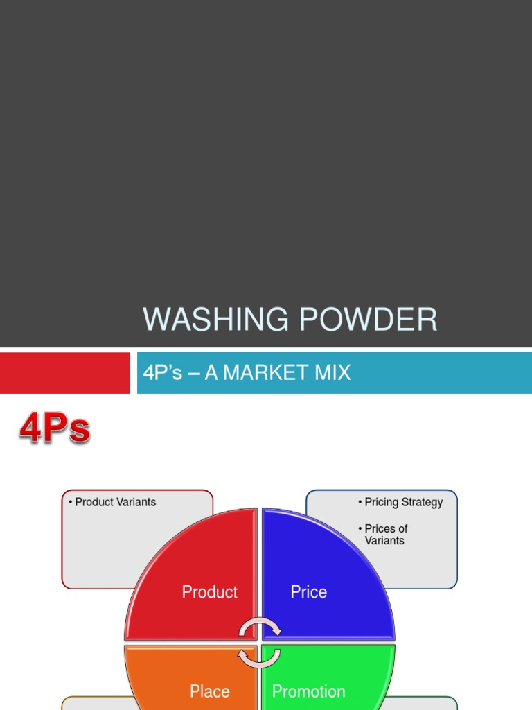 Rise and fall of nirma image