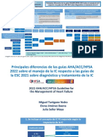 Principales Novedades Guias Insuficiencia Cardiaca