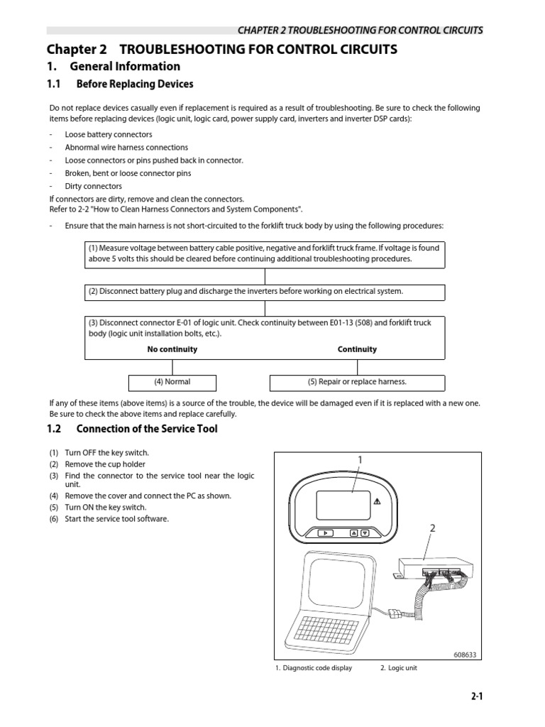 Control Circuit Troubleshooting Guide | PDF | Electrical Connector ...