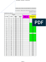 Progr Lineal Ajusta Revisada