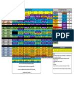 12 - 18 Jun 2023 Bi-Weekly Post Allocation