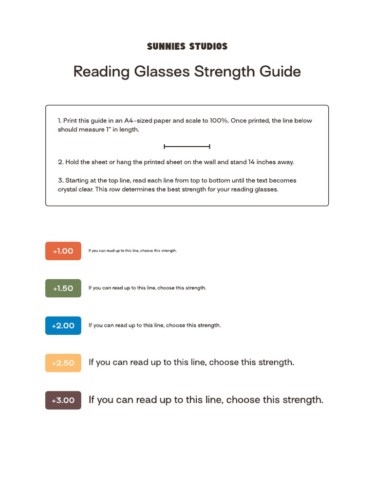 Reading Glasses Strength Guide 3 PDF