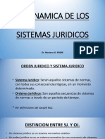 Clase Introduccion Dinamica de Los Sistemas Juridicos