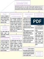 Mapa Conceptual Universidad Global PDF