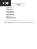 Panduan Pendaftaran IKRAP RAPI | PDF