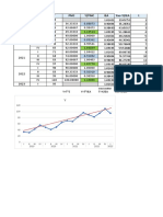 MA461 - 202301 - Semana 12 - Sesión 01 - Con Apuntes de Clase