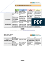 Cedec Rubric Explanatory-Text