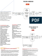 Proceso Abreviado Marcas