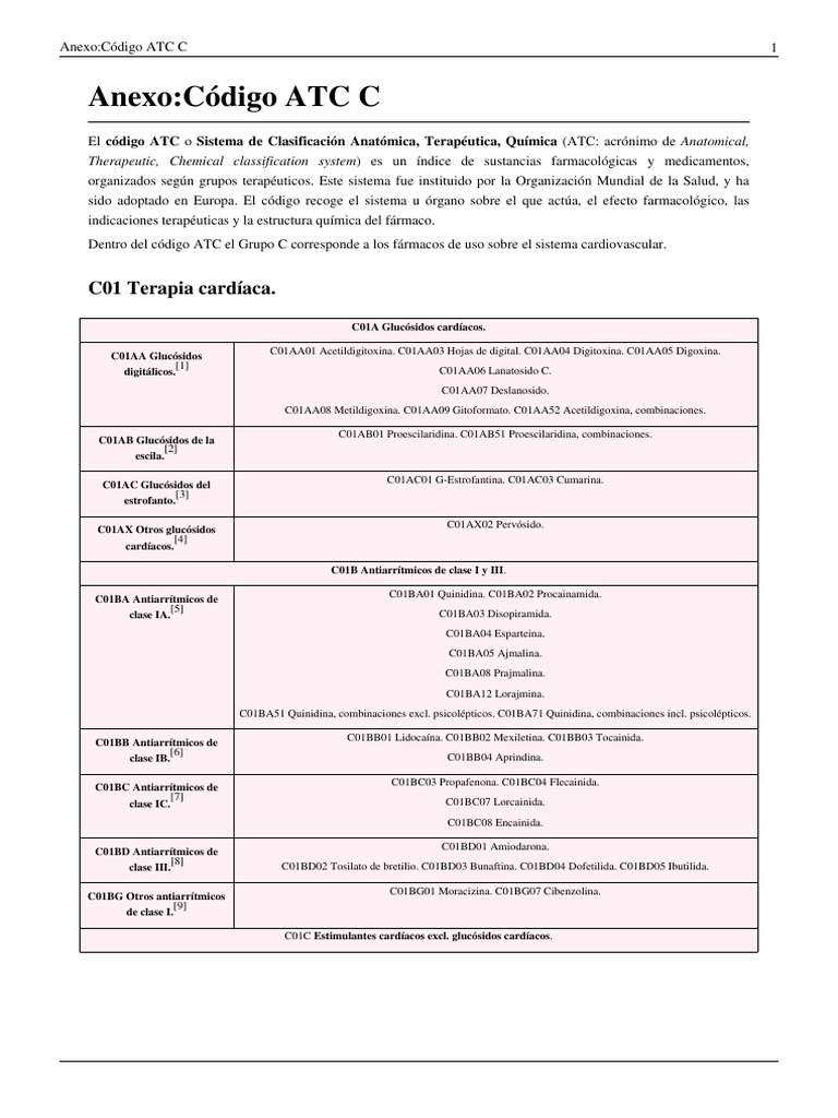 AnexoCódigo ATC C PDF