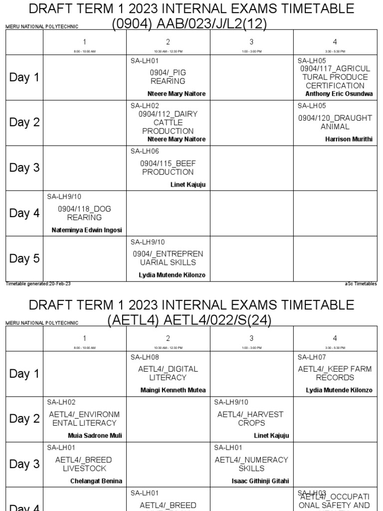 Draft Classes TT T1 2023 | PDF | Food Industry | Agriculture