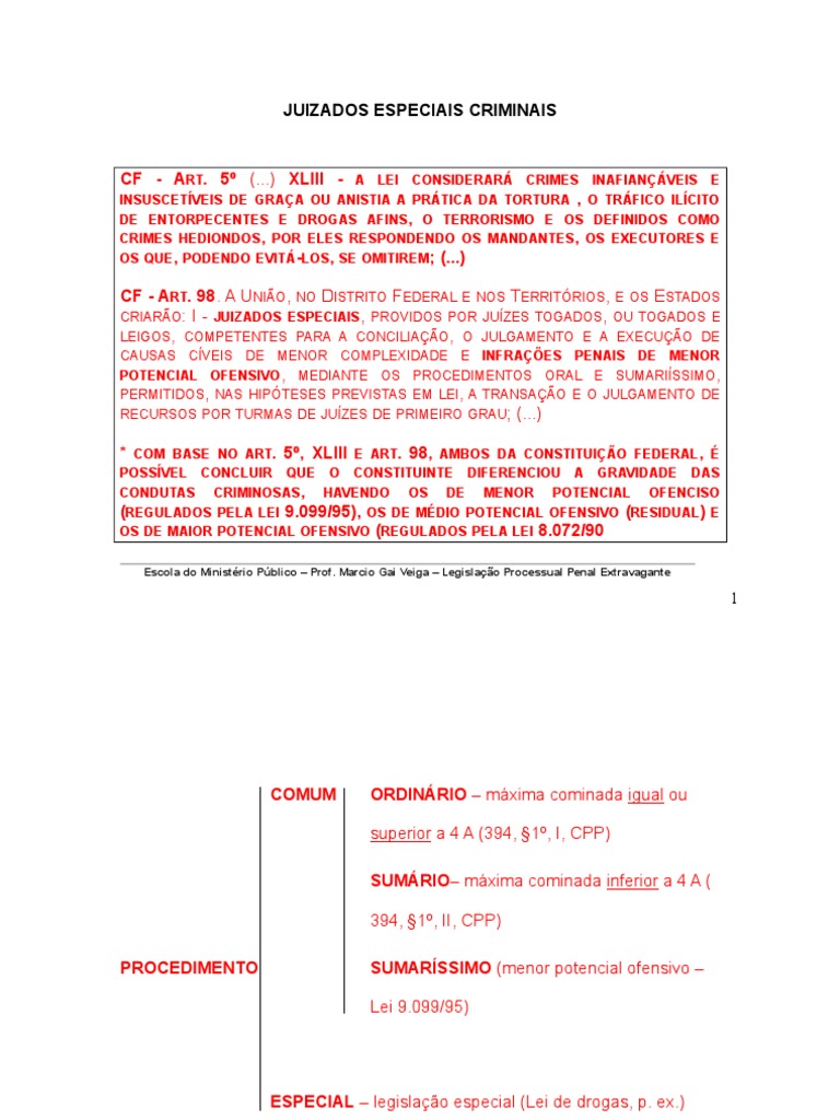Artigo 8 Da Lei 9099 95